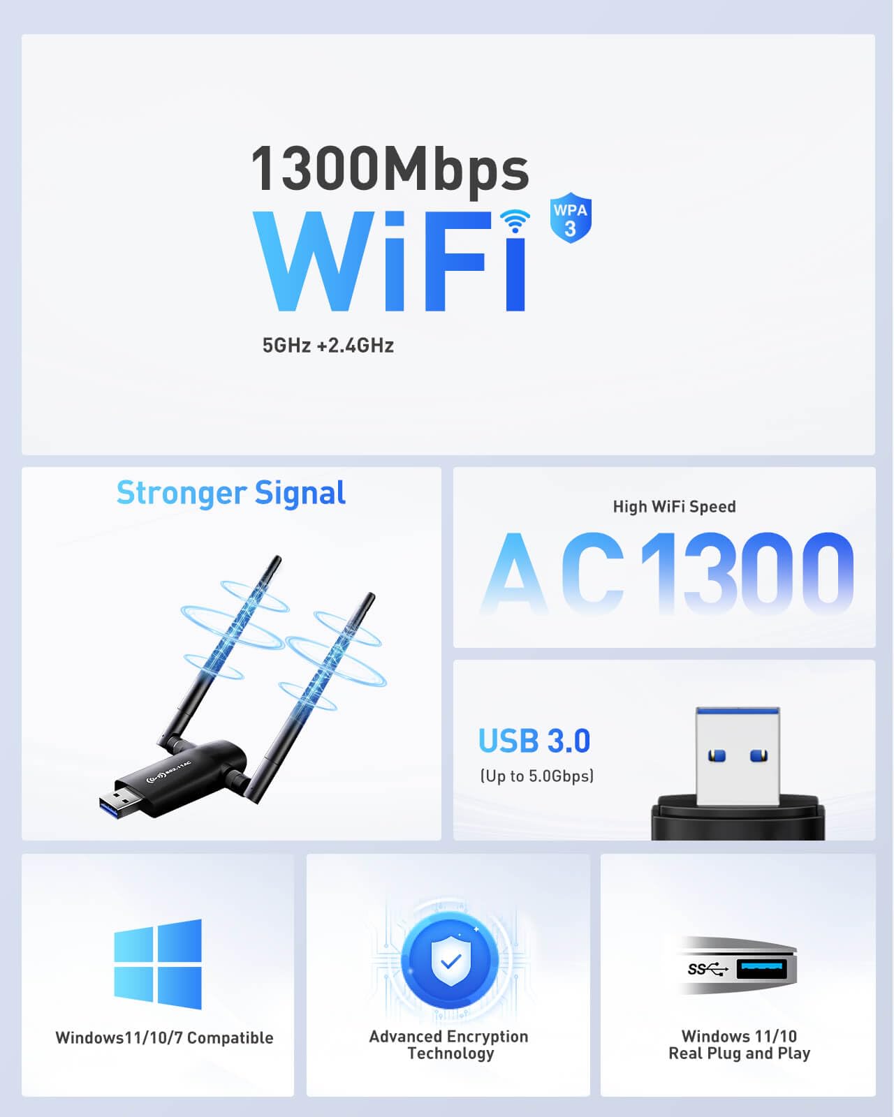 Wireless Usb Wifi Adapter For Pc   Nineplus 1200Mbps Dual 5Dbi Antennas 5G/2.4G Wifi Adapter For Desktop Pc Laptop Windows11/10/8/7/Vista/Xp, Wireless Adapter For Desktop Computer Network Adapters